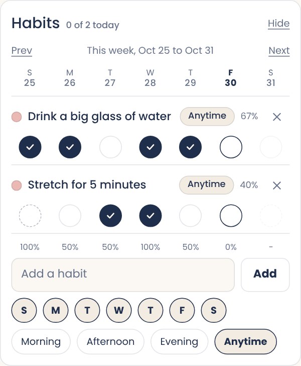 Screenshot of the habit tracker with two habits and a week of ticks