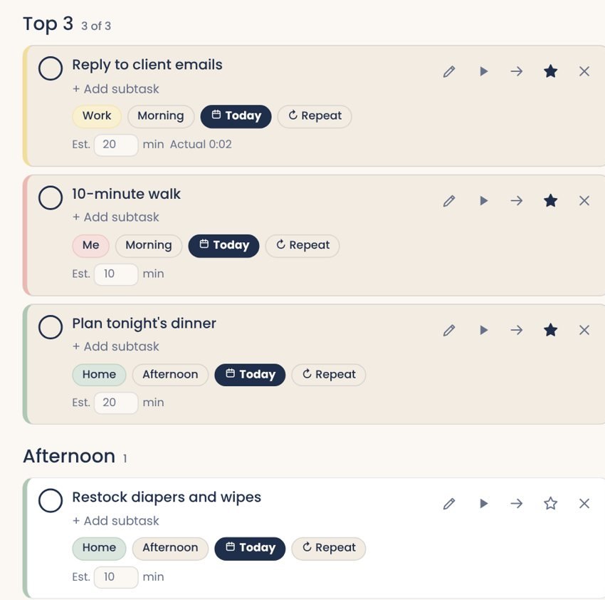 Screenshot of the top 3 and the day split into times of day